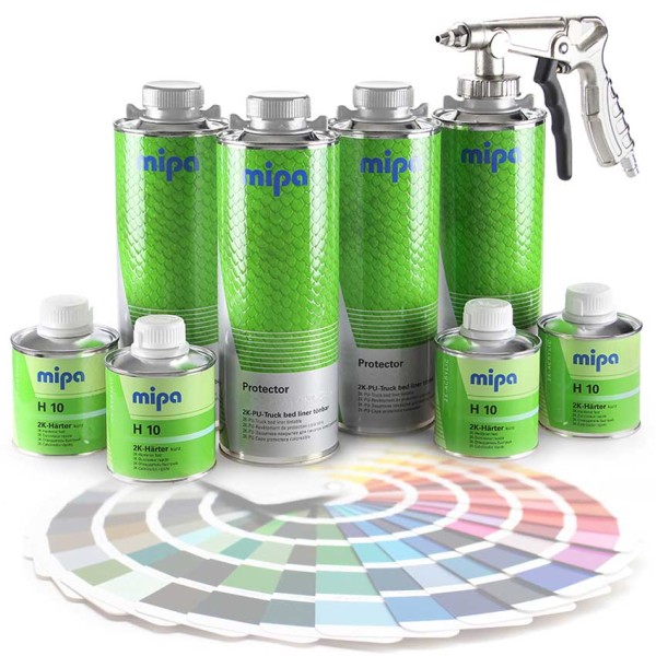 Mipa Protector RAL Farben 4,4 Liter Set