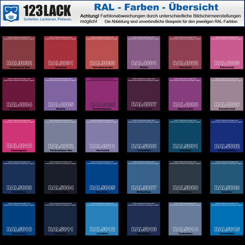 Spraydose 2k Acryllack Alle Ral Farben 400 Ml Spruhdose 123lack Online Shop